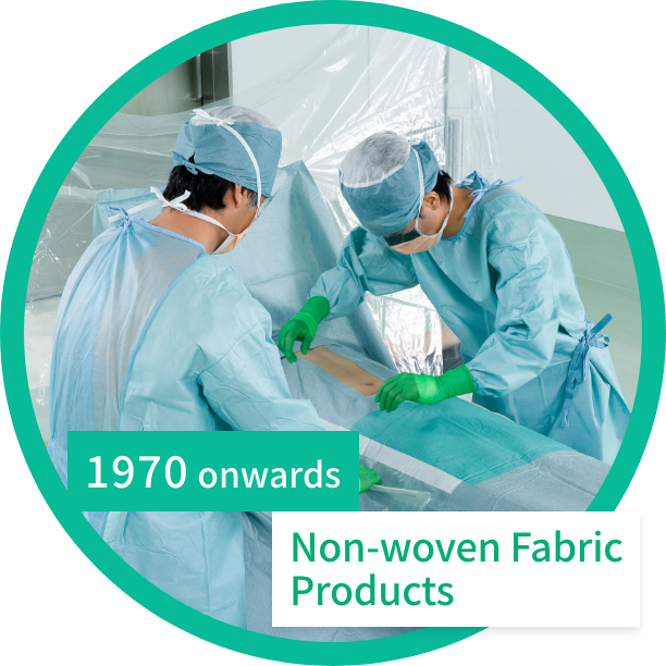 1970 onwards Non-woven Fabric Products