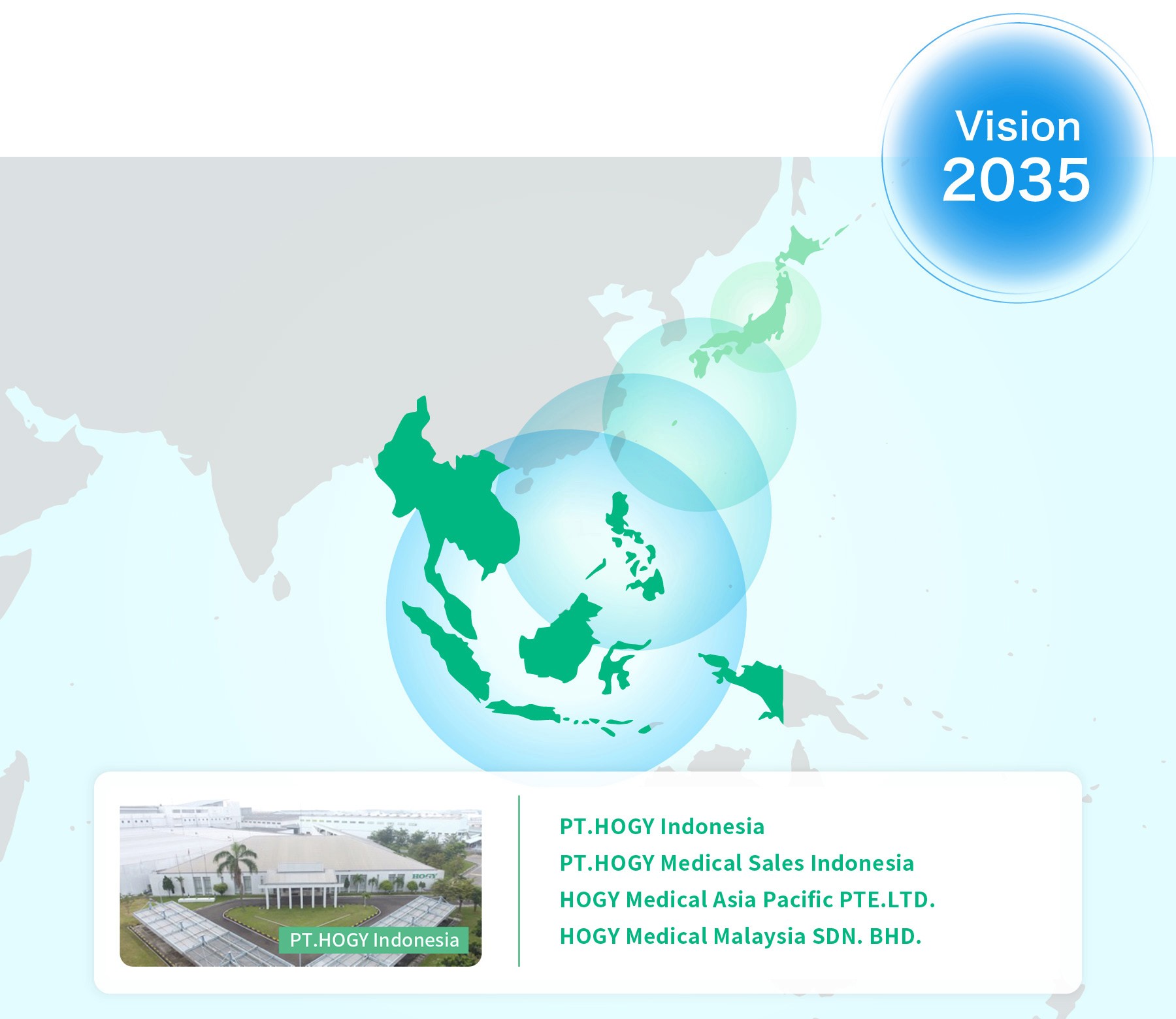 日本・ASEANにおける医療進歩の一翼を担うオンリーワン企業へ