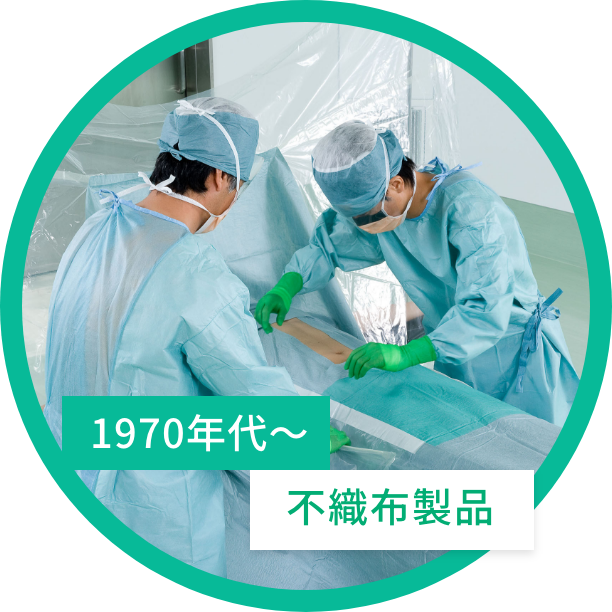 1970年代~ 不織布製品