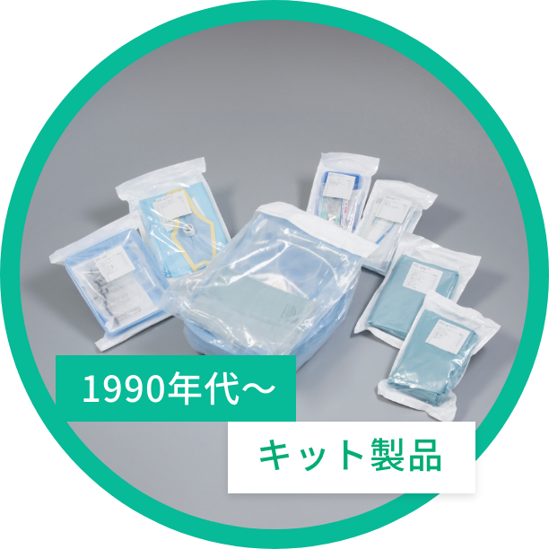 1990年代~ キット製品